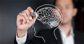 The psychological properties of a person